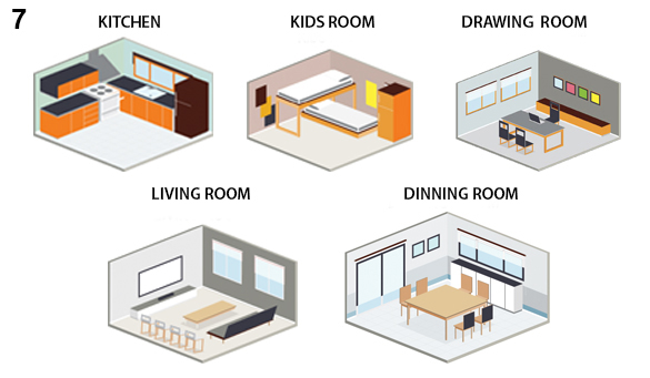  modular kitchen manufacuturing in chennai